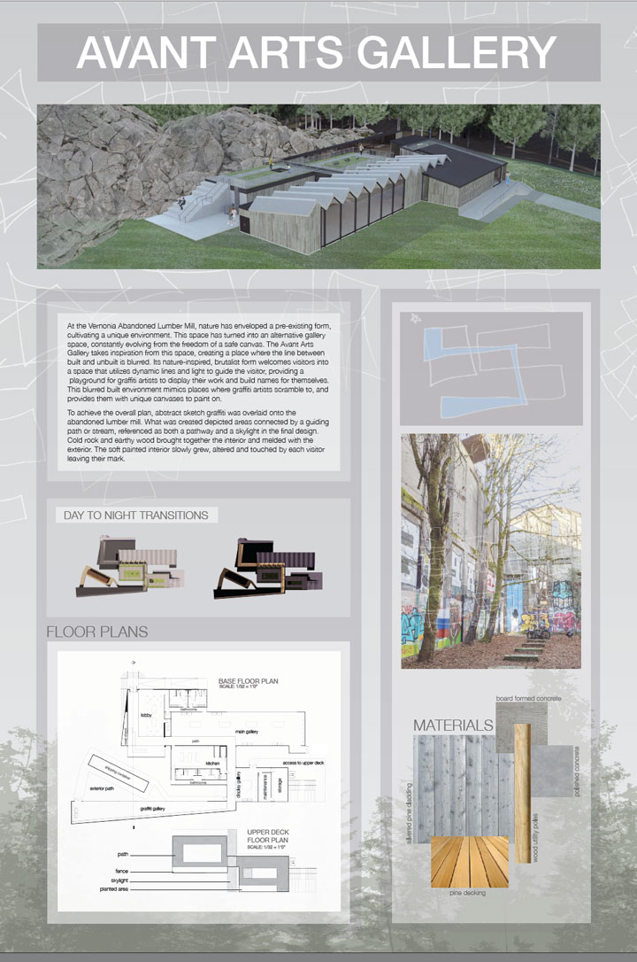 Interior Design Renderings Poster